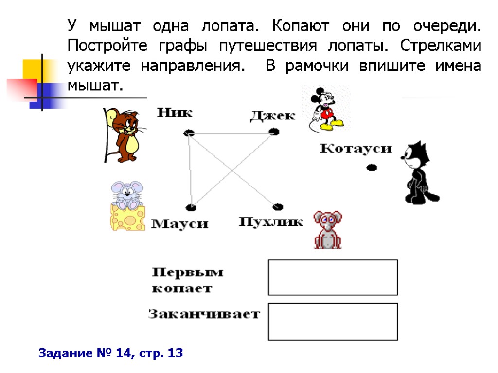 У мышат одна лопата. Копают они по очереди. Постройте графы путешествия лопаты. Стрелками укажите